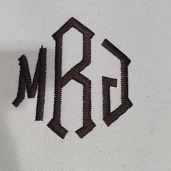 BLOOPER BAG: Monogrammed Vintage Weekender