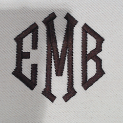 BLOOPER BAG: Monogrammed Vintage Weekender