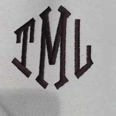 BLOOPER BAG: Monogrammed Vintage Weekender