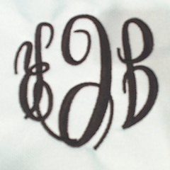 BLOOPER BAG: Monogrammed Travel Bag Set