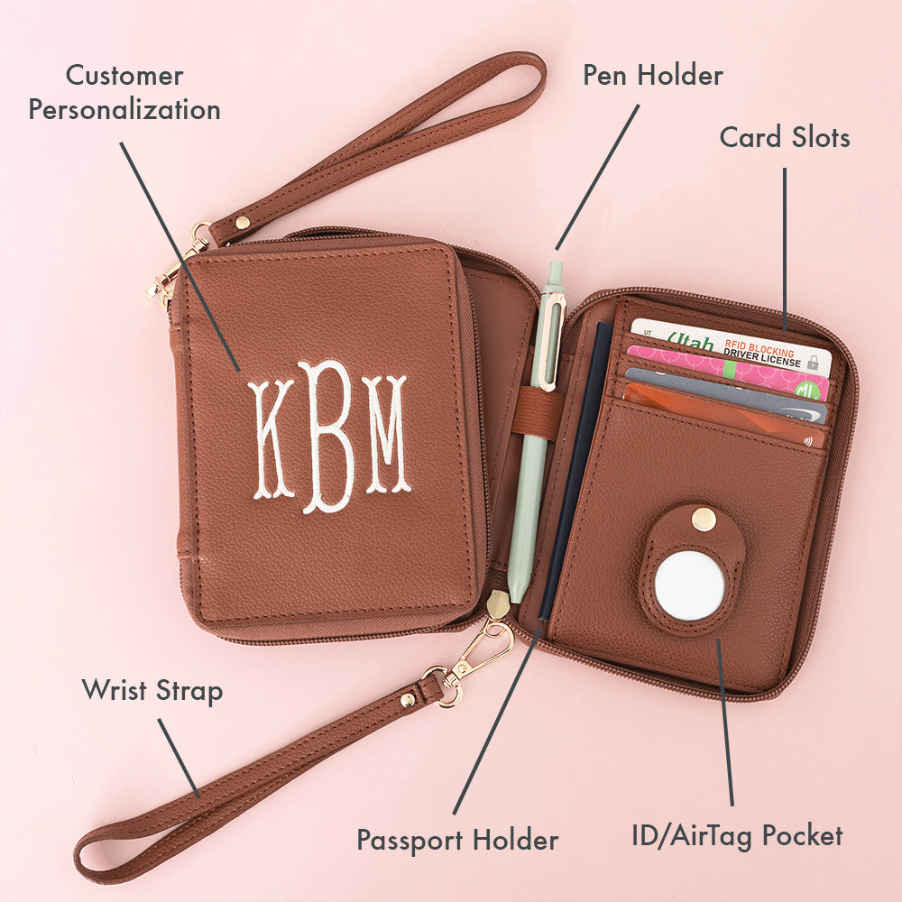 brown passport holder infographic