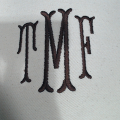 BLOOPER BAG: Monogrammed Vintage Weekender