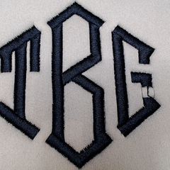 BLOOPER ACCESSORY: Monogrammed Neoprene Wristlet