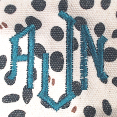 BLOOPER BAG: Monogrammed Keychain Wallet