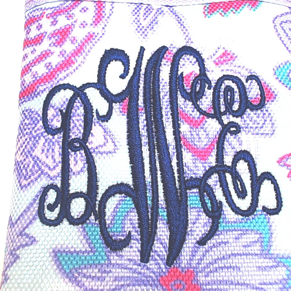 BLOOPER KIDS: Personalized Kids Wallet