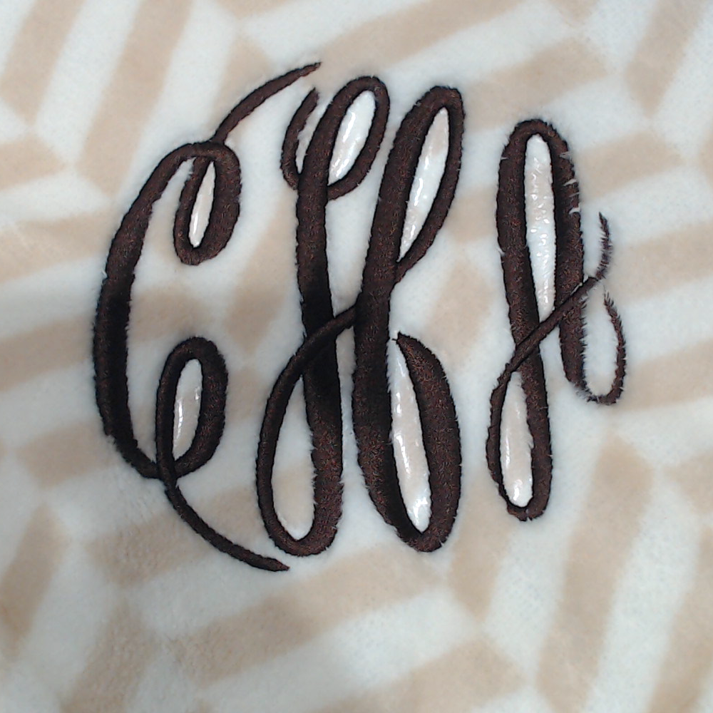 BLOOPER ACCESSORY: Personalized Plush Blanket