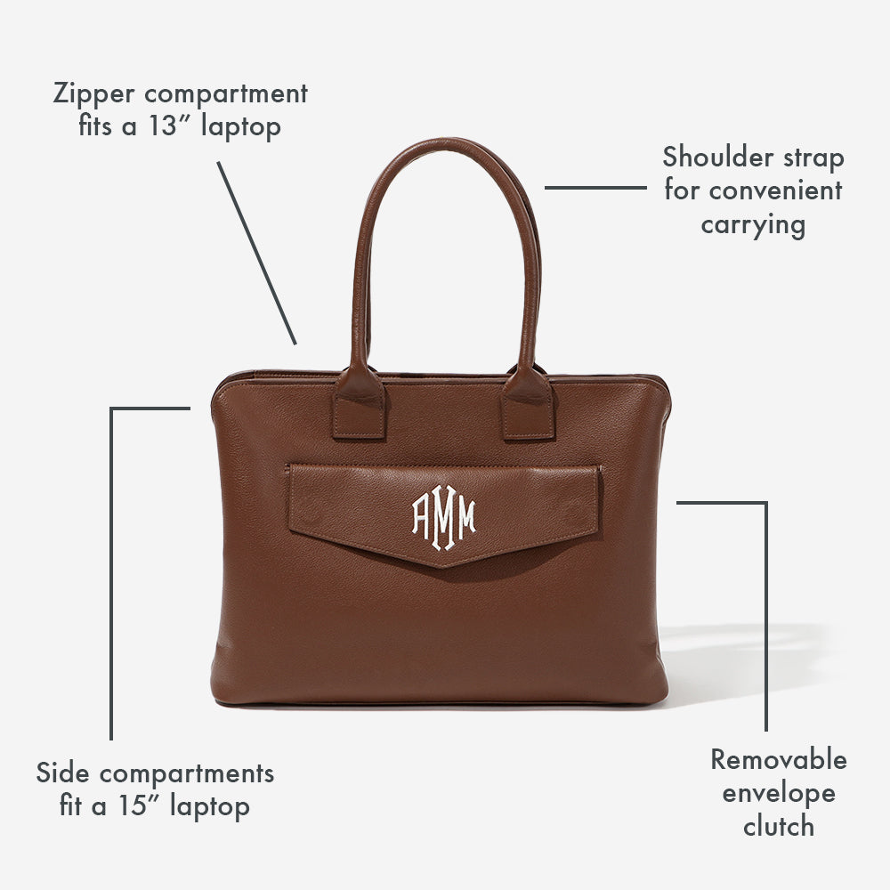 essential work tote infographic